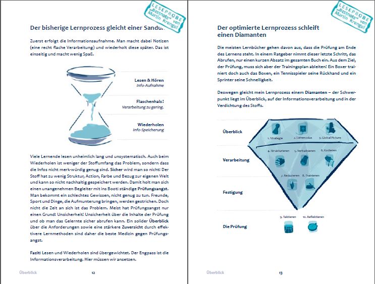 Bestnote Lernratgeber Buch lernen lernen - Vorschau Inhalt und Einleitung