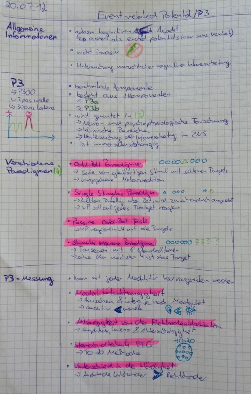 Beispiele aus Lernen Seminar