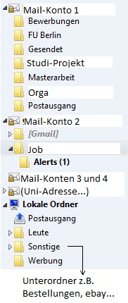 Posteingang Beispiel, Emails sortieren, Kategorien