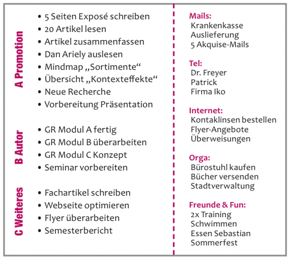 To-Do-Listen strukturieren