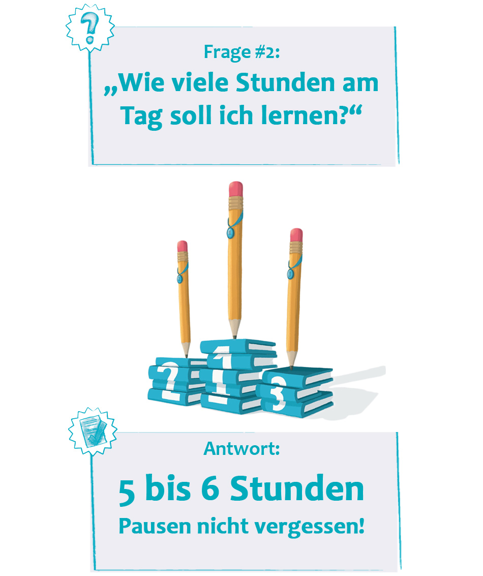 Lernmethoden Wie lerne ich am besten richtig lernen