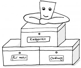 Minimalismus, Kategorien für mehr Ordnung – 6 Tipps