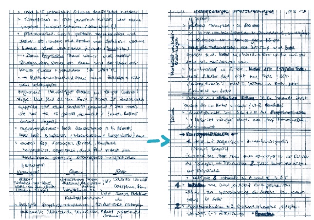 Mehr Ordnung in Notizen dank Hierarchien