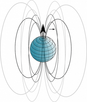 Erdmagnetfeld studienstrategie-de