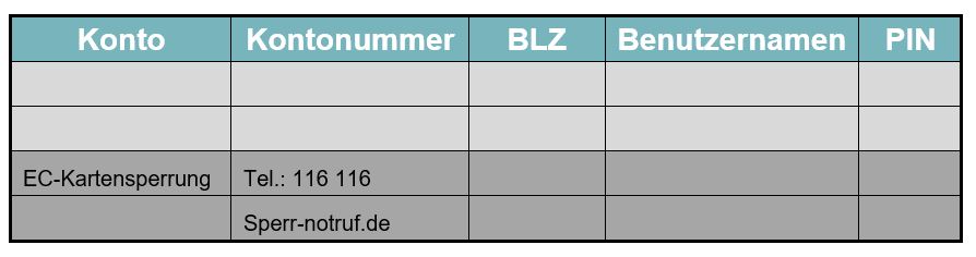 Kontoübersicht - Papierkram, Dateien und E-Mails - Ordnung und Organisation - Buch - Zeitmanagement - Selbstmanagement - Motivation - Selbstmotivation - Konzentration - Studium - Lernen - Ratgeber Dr. Martin Krengel