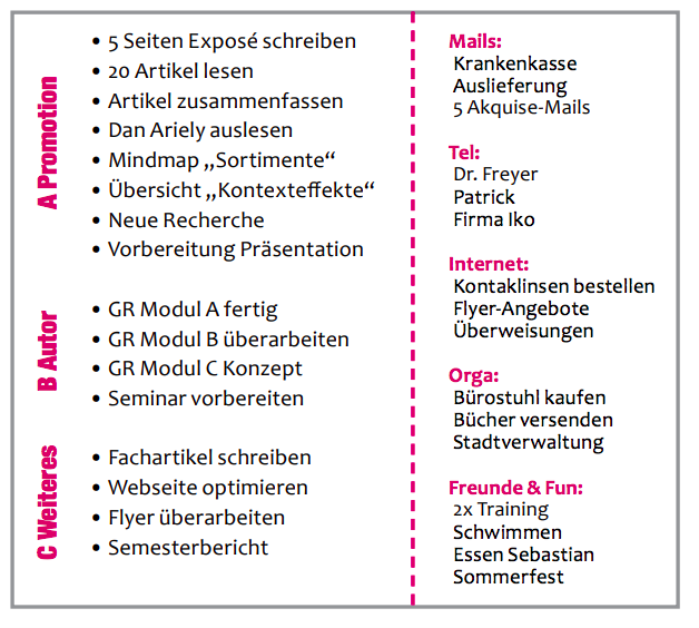 Flow Erlebnis flexible to do Liste Dr Martin Krengel