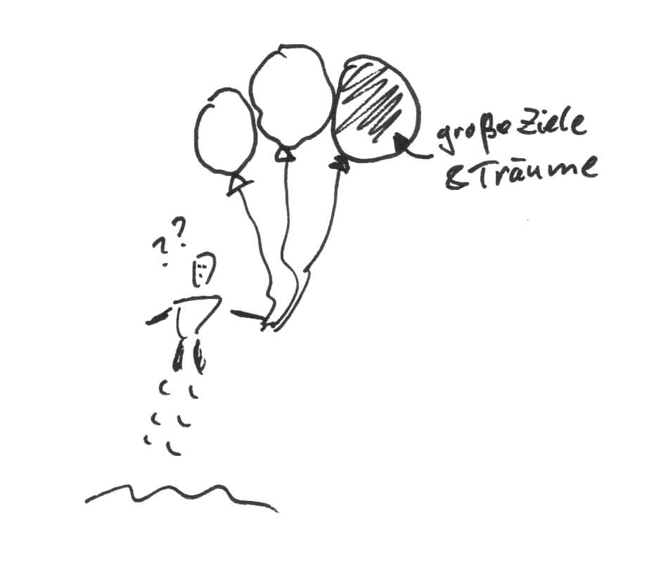 Motivation und Selbstmotivation von Dr Martin Krengel - Luftballons.jpg