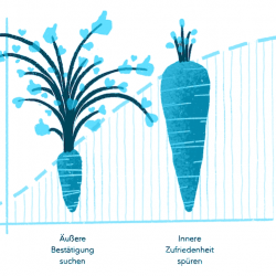 Erfolg ist kein Ziel - Einfach besser leben indem du smarte Ziele setzen und erreichen lernst - Erreiche deine Traeume und werde gluecklich und zufrieden - Dr Martin Krengel