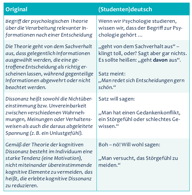 schneller-lese-schwierige-Texte-besser-verstehen-Informationen-erfassen-Dr-Martin-Krengel