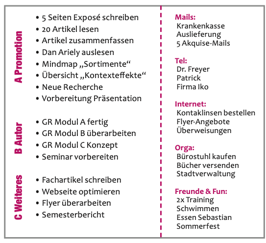 Tagesplan Vorlage zum Ausdrucken Tagesplaner Beispiele und Tipps von Dr. Martin Krengel3