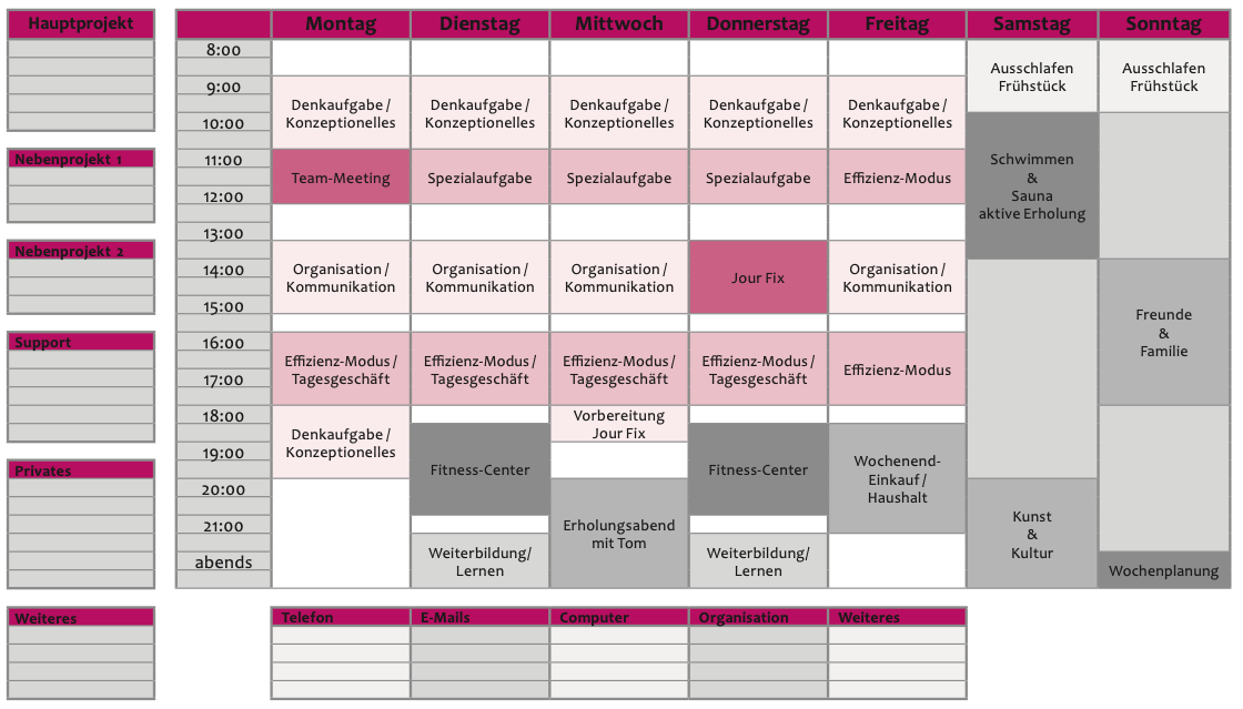 Wochenplan Vorlage zum Ausdrucken - Wochenplaner zum Download von Dr. Martin Krengel3.png