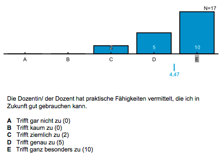 Speed Reading Seminar - Erfahrungsbericht-Bewertung von Dr Martin Krengel an der Uni Passau.png