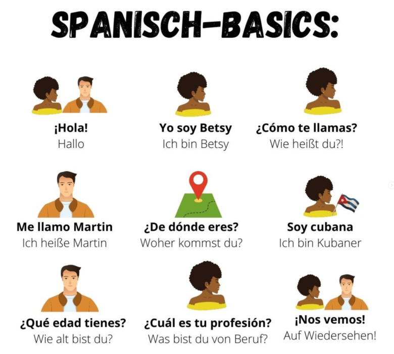 Spanisch lernen mit Spaß Bequem von zuhause aus! 🇪🇸🇨🇺