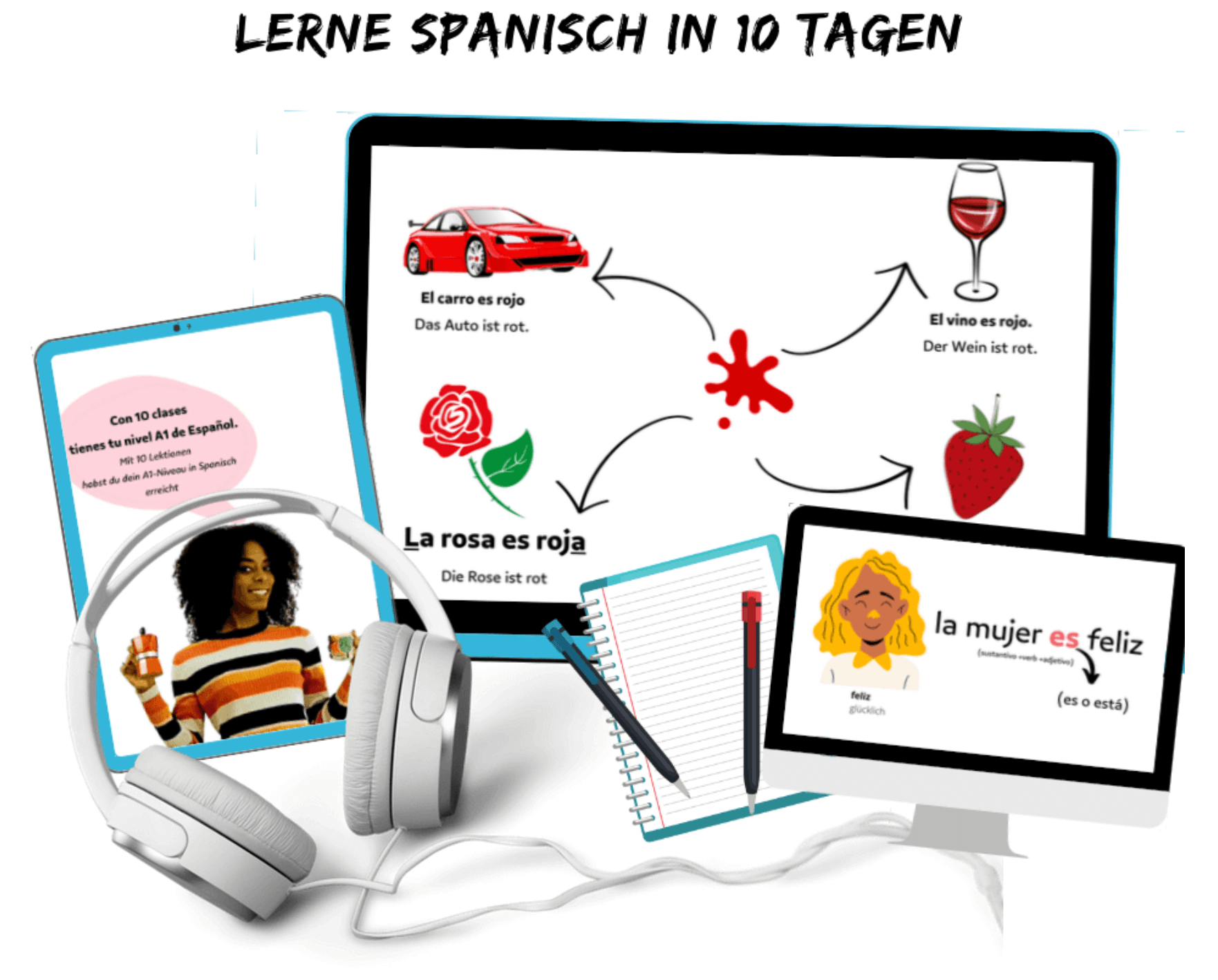 Spanisch Lernen Online Anfaenger Kurs