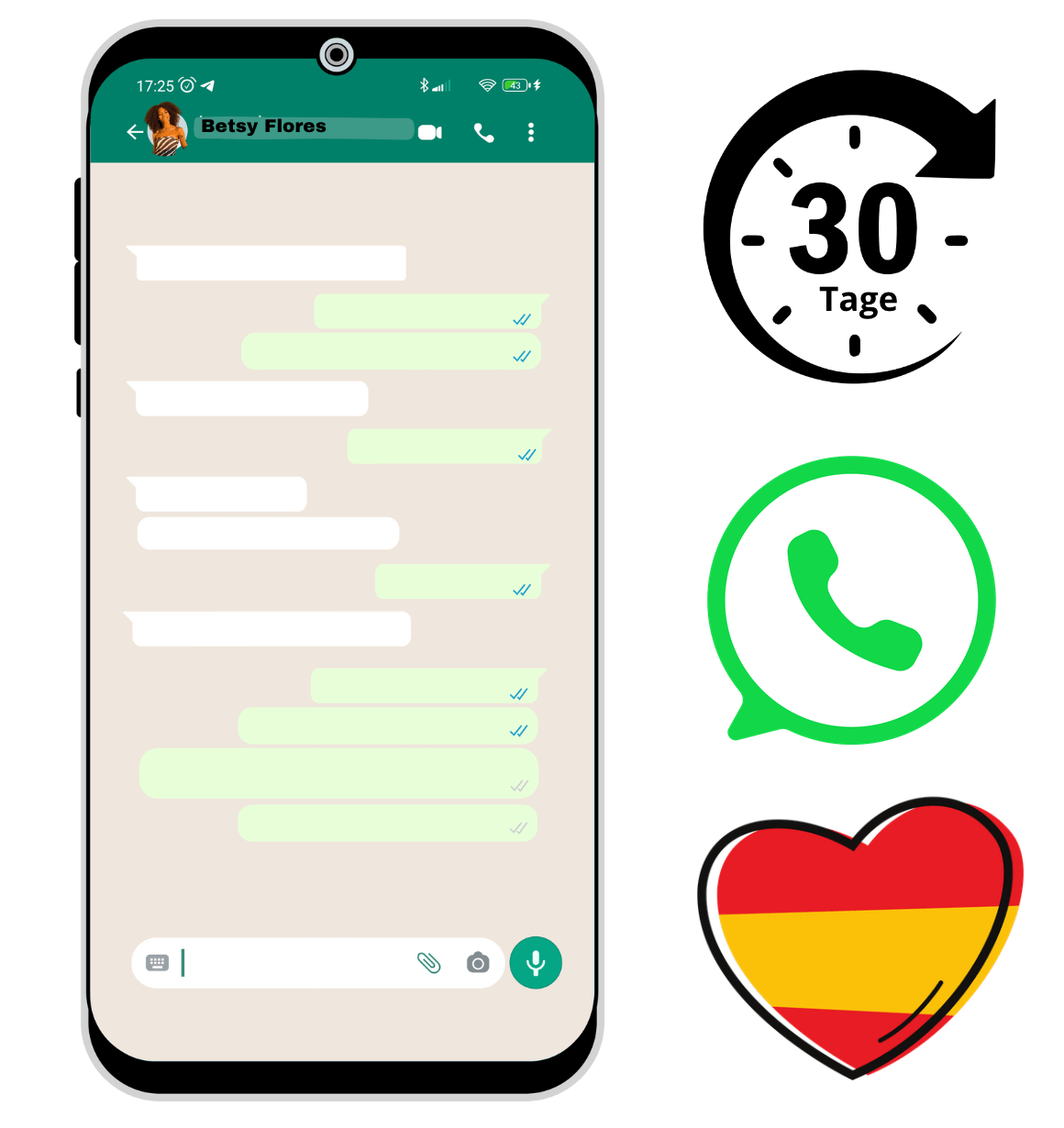 30 Tage Whatsapp Support