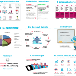 Zeitmanagement Webinar Kurs Experte Seminar Krengel - Webinarvorschau 1