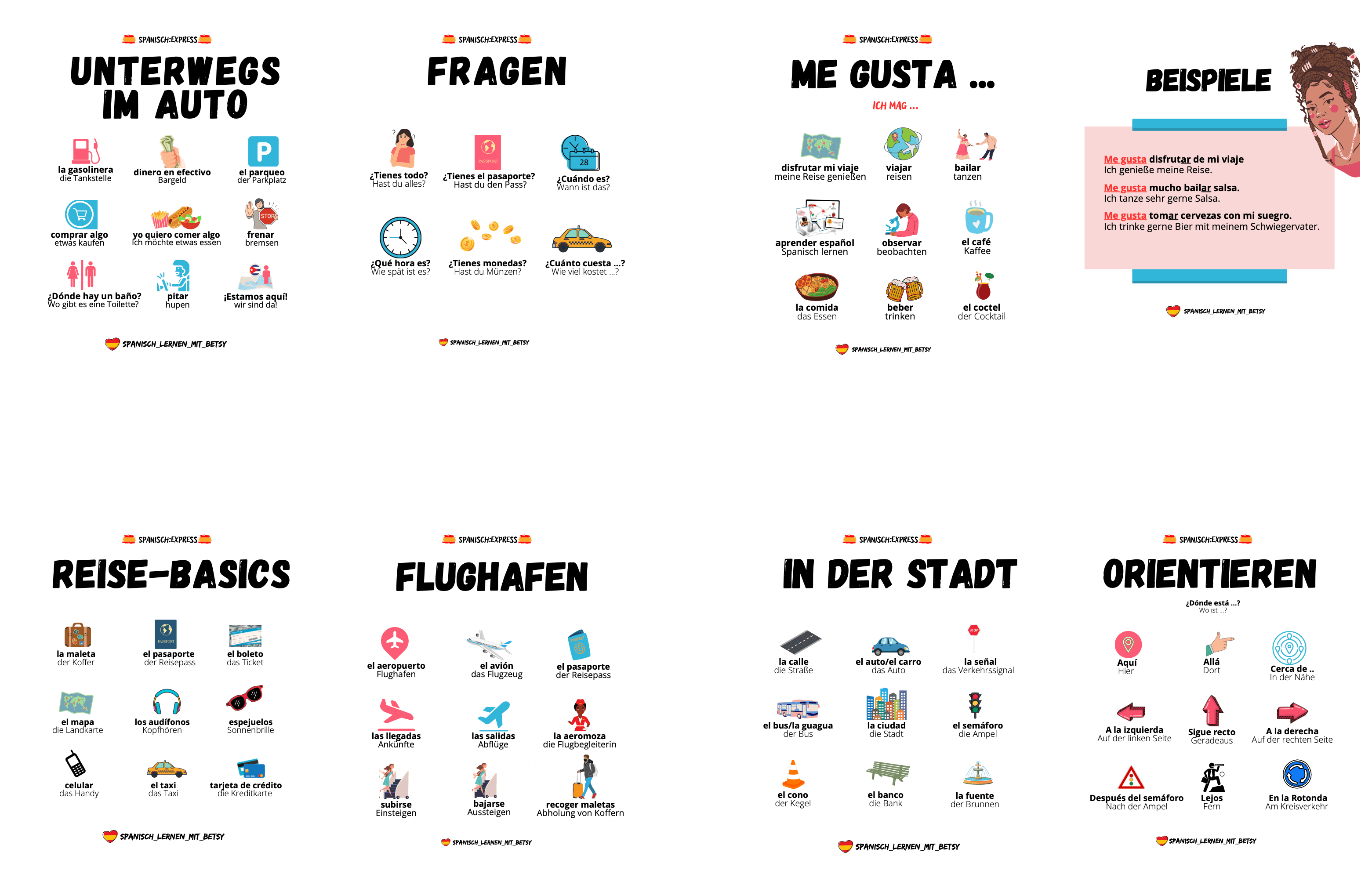 Willst du online Spanisch lernen - dann findest du hier den Basis Wortschaftz zum Reisen - besser als jede App wie Duolingo, Babel oder Spanischkurse / Sprachreisen