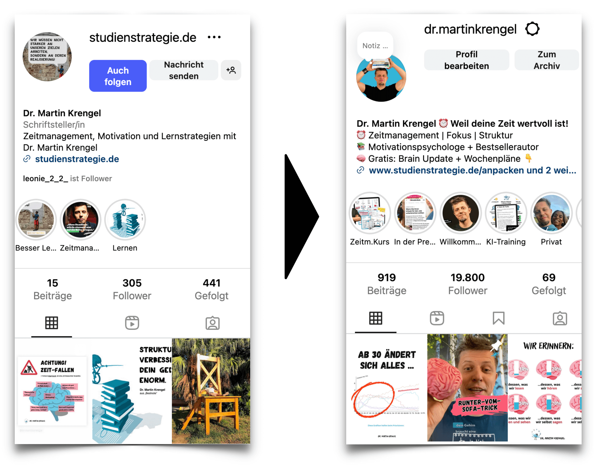 Sicher sichtbar auf Instagram und Co