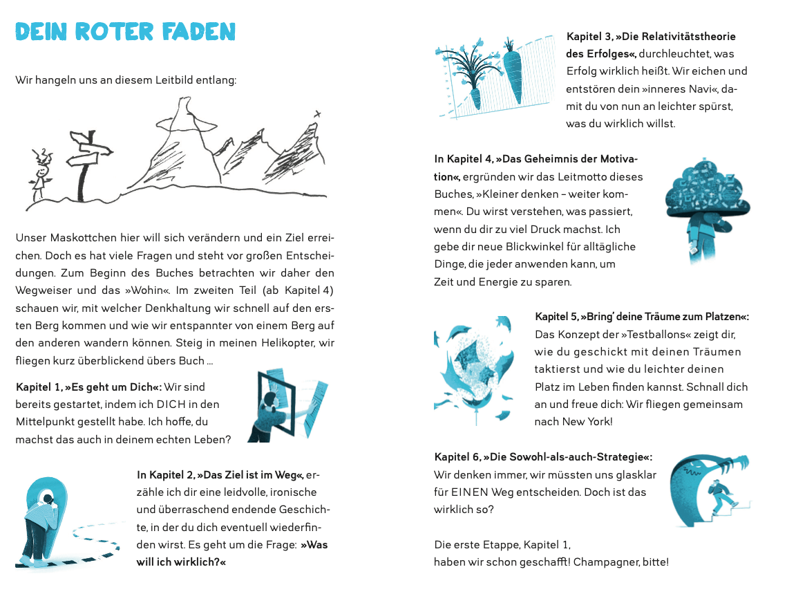 Motivation Selbstdisziplin 1 Prozent Methode Buch Besteller Krengel James Clear