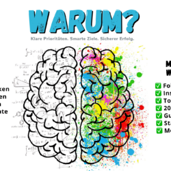 Ziele setzen und erreichen Prioritäten Workshop Seminar Martin Krengel Redner Zeitmanagement Experte