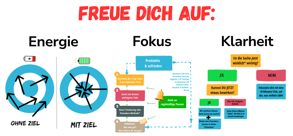 zeitmanagement Kurs Seminar Training Experte STressmanagement Burnout mehr Zeit Produktivitaet Dr Krengel