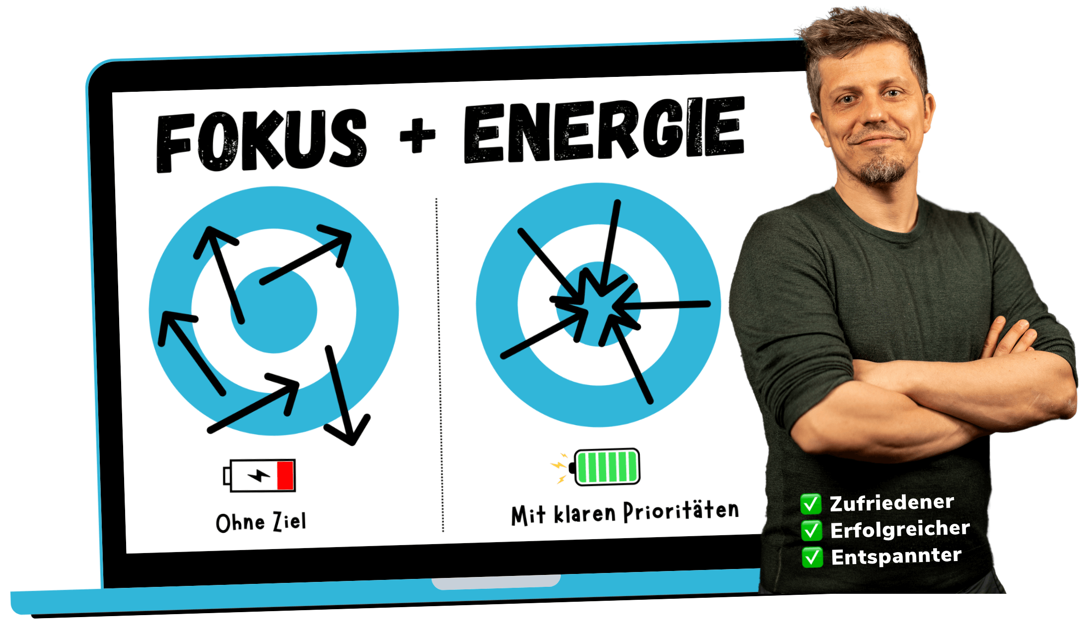 Prioritaeten-setzen-und-Ziele-erreichen-Seminar-Training-Workshop-Vortrag-Dr-Krengel-4