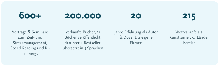 Zeitmanagement Experte KI Trainer Dr Martin Krengel hat 20 Jahre Erfahrung in ueber 600 Live Vortraegen