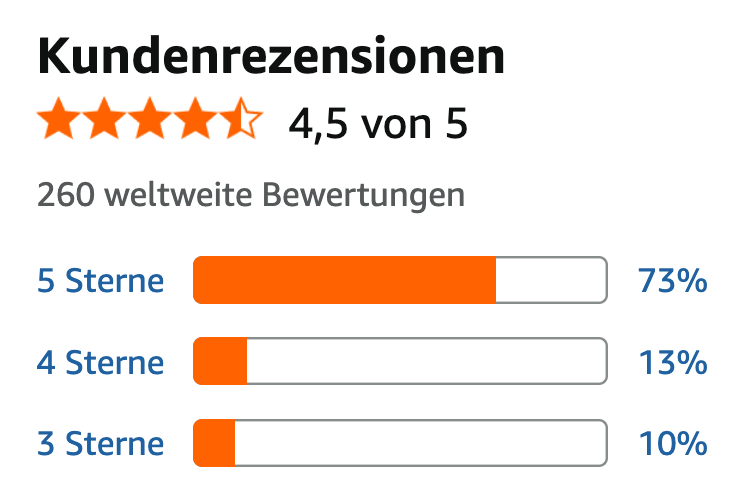 Golden Rules Zeitmanagement Bestseller