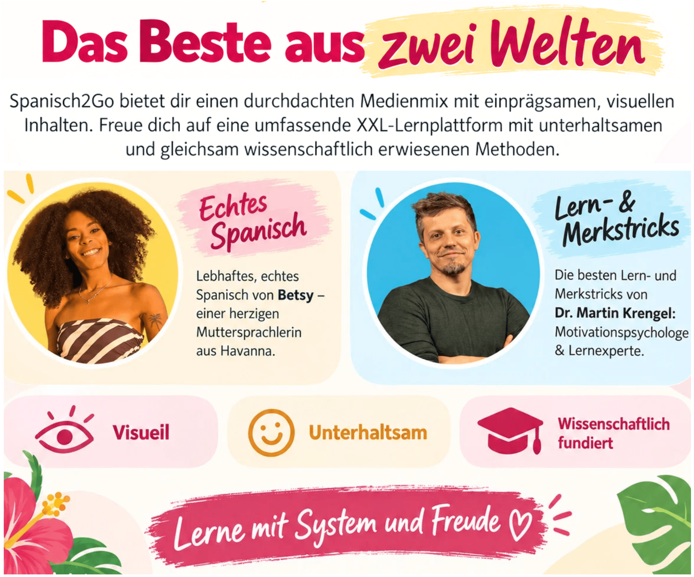 Kurs Akadmie Spanisch-lernen-mit-Spass-Effizient-Spanisch-lernen-ohne-Bullemie-pauken-das-Pareto-Prinzip-Lernpsychologie-Dr-Krengel