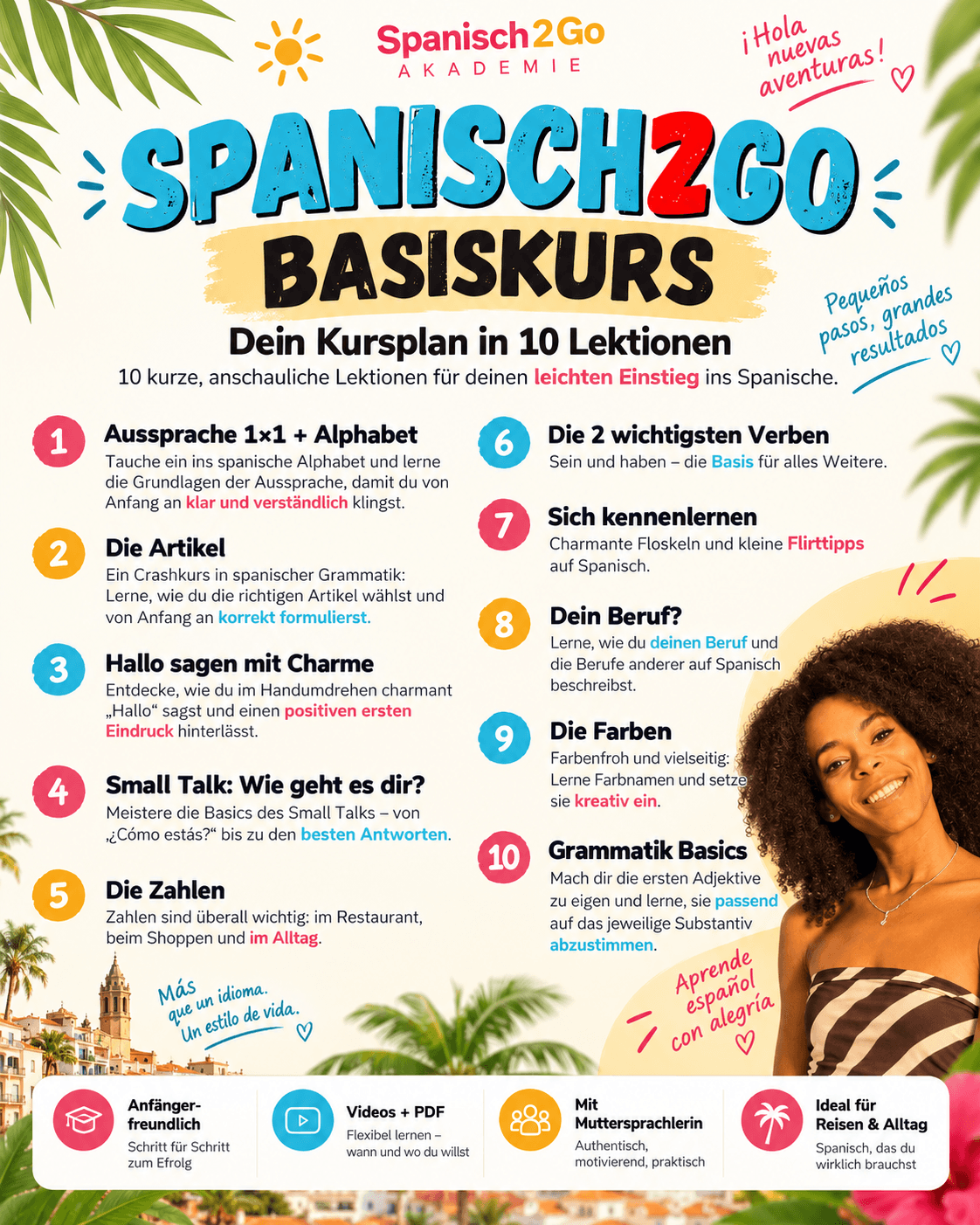 Spanisch lernen leicht online kurs sprachkurs Konversationskurse-Spanisch-Sprachkurs-Sprechtraining-Privsatunterricht-Betsy-Flores-Castellanos-aus-Berlin-Muttersprachlerin2