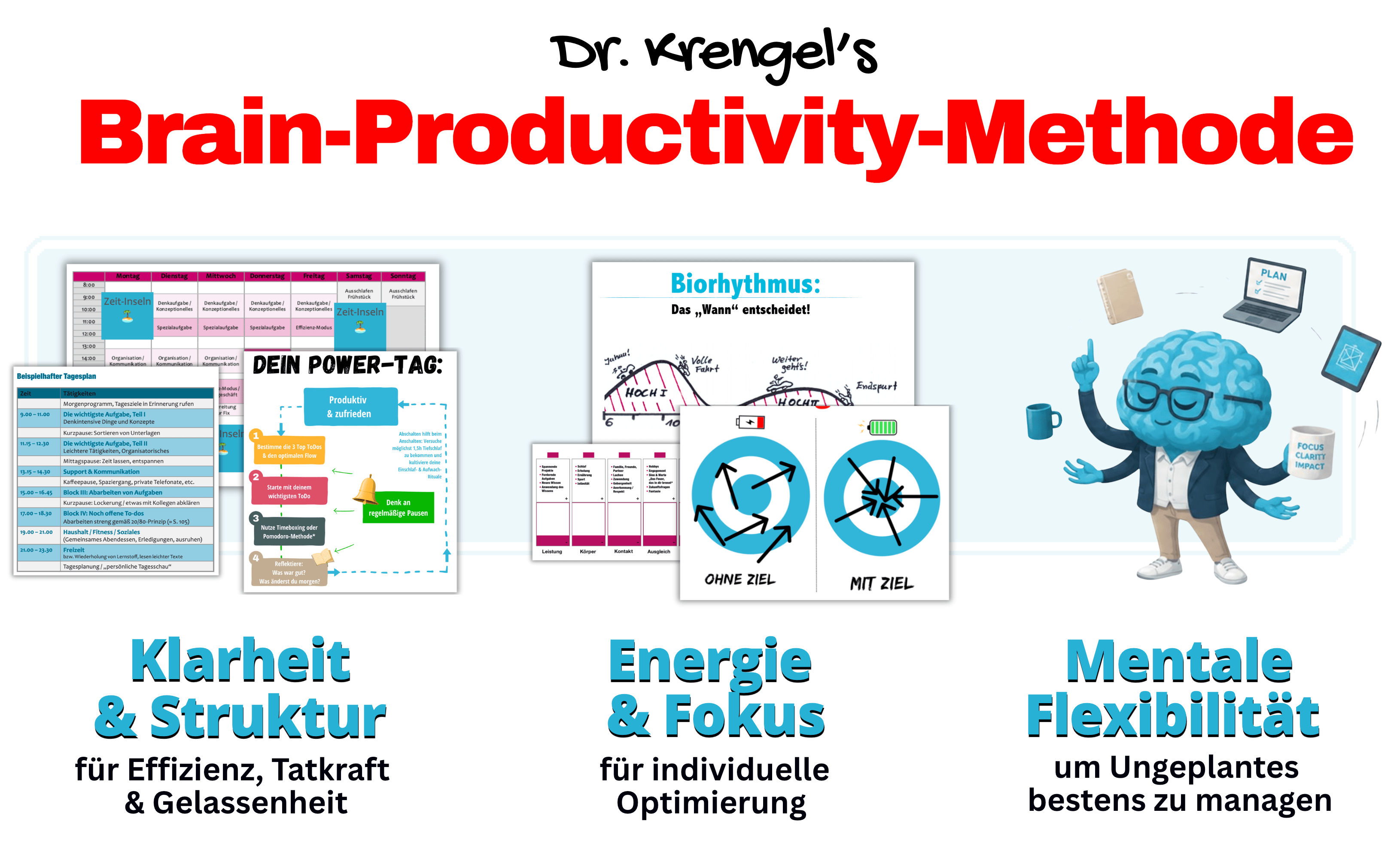 Zeitmanagement Produktivitaet Experte Seminar Kurs Tipps Methoden Strategien Effizienz Scrum Agil Dr Martin Krengel